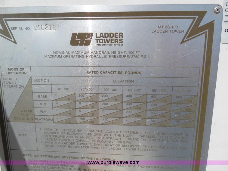 image for item J6107 1982 Hendrickson 1871-WS fire truck