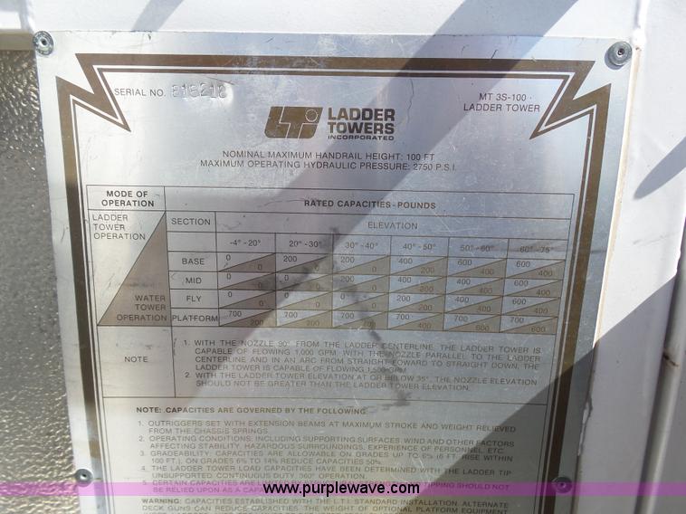 image for item J6107 1982 Hendrickson 1871-WS fire truck