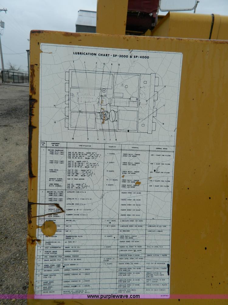 image for item J8977 Bros Inc SP3000 pneumatic roller