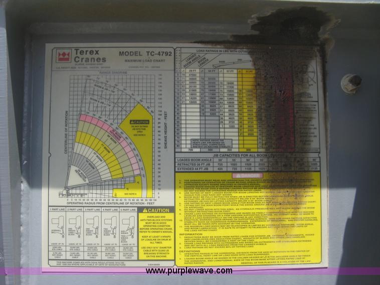 image for item J2797 2001 Volvo WG crane truck