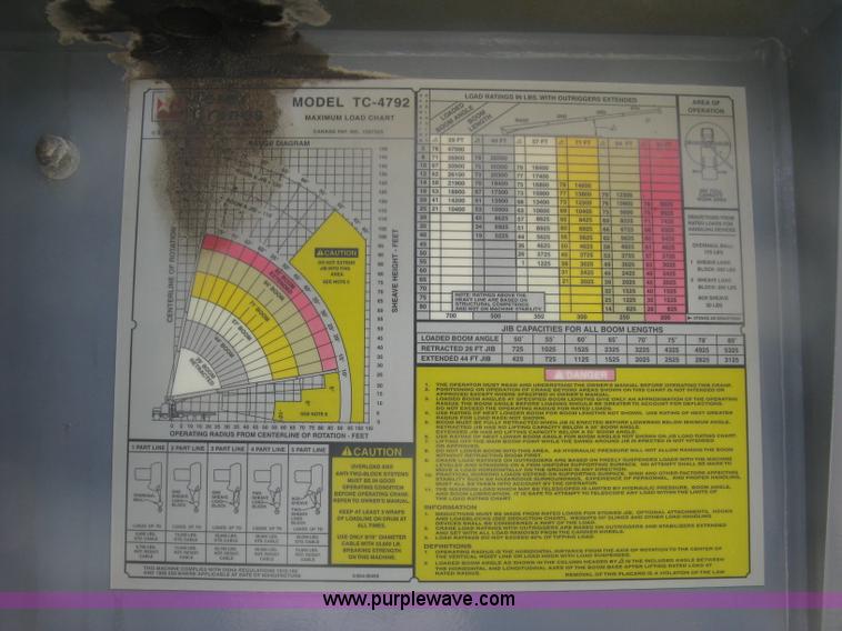 image for item J2797 2001 Volvo WG crane truck