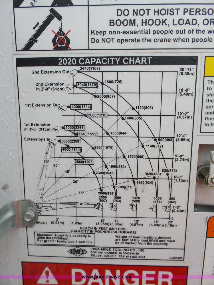 image for item J4197 2007 Ford F550 Super Duty service truck with crane