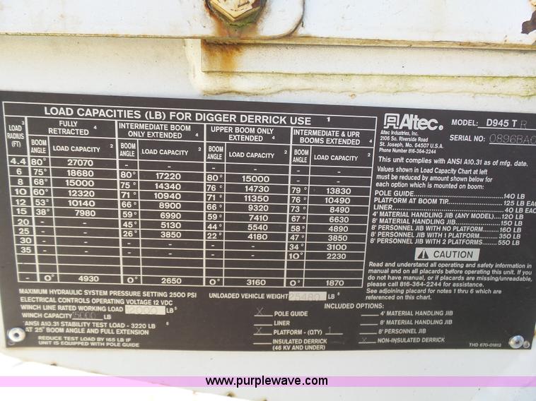 image for item K7186 1996 Freightliner FL70 digger derrick truck