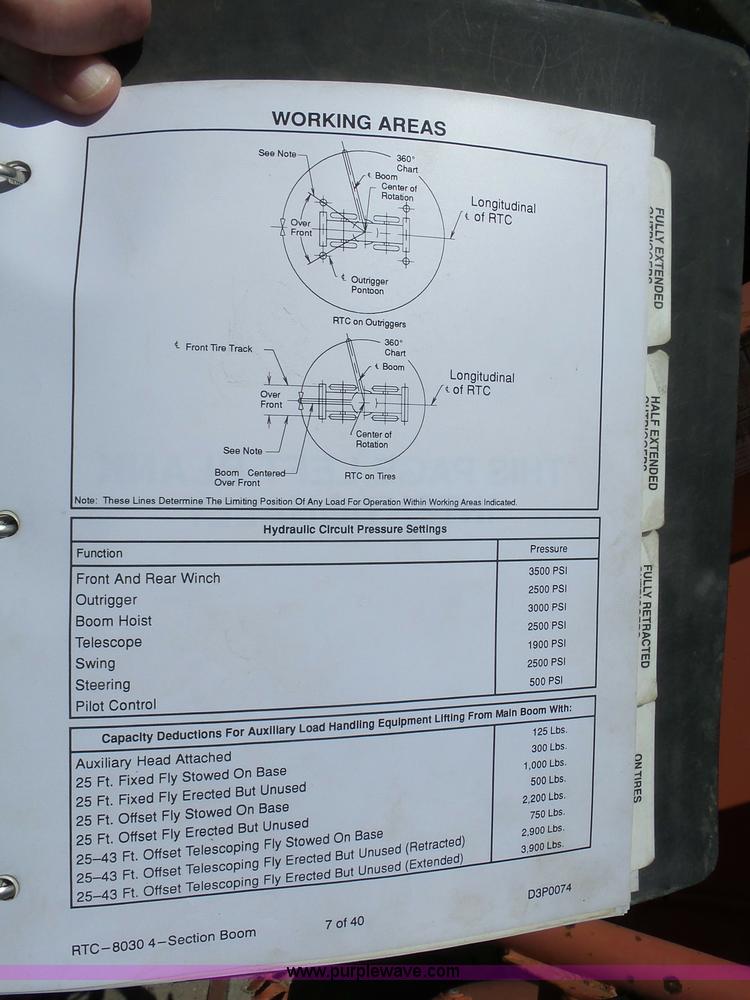 image for item J1663 Link Belt RTC 8036 series 402 crane