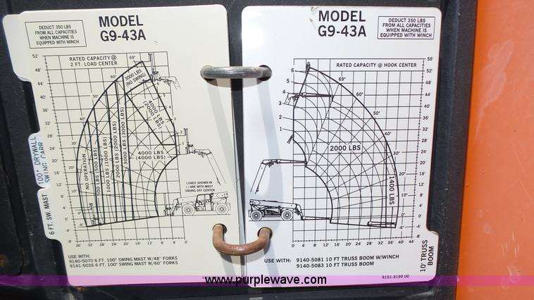 image for item K8336 2006 JLG G9-43A telehandler