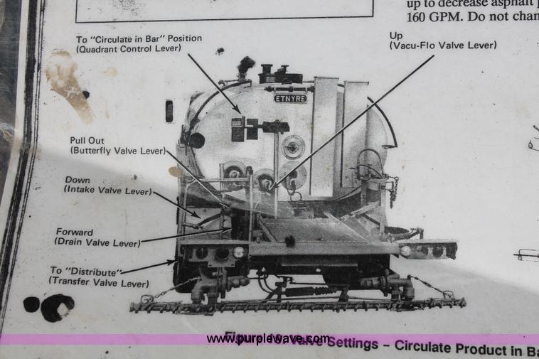 image for item K8868 1993 International 4700 oil distribution truck
