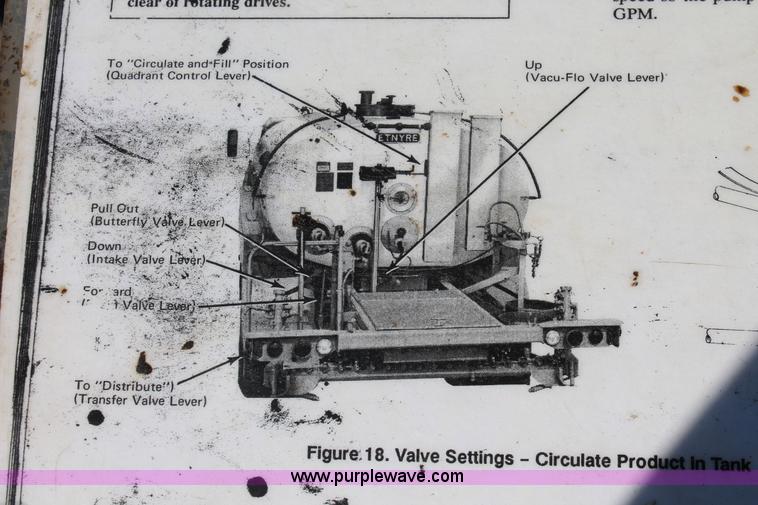image for item K8868 1993 International 4700 oil distribution truck