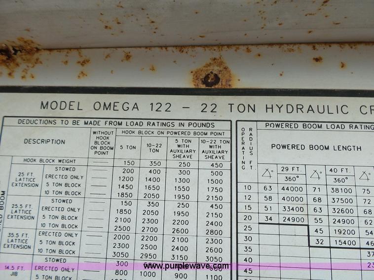 image for item L2039 P & H Omega 122 crane