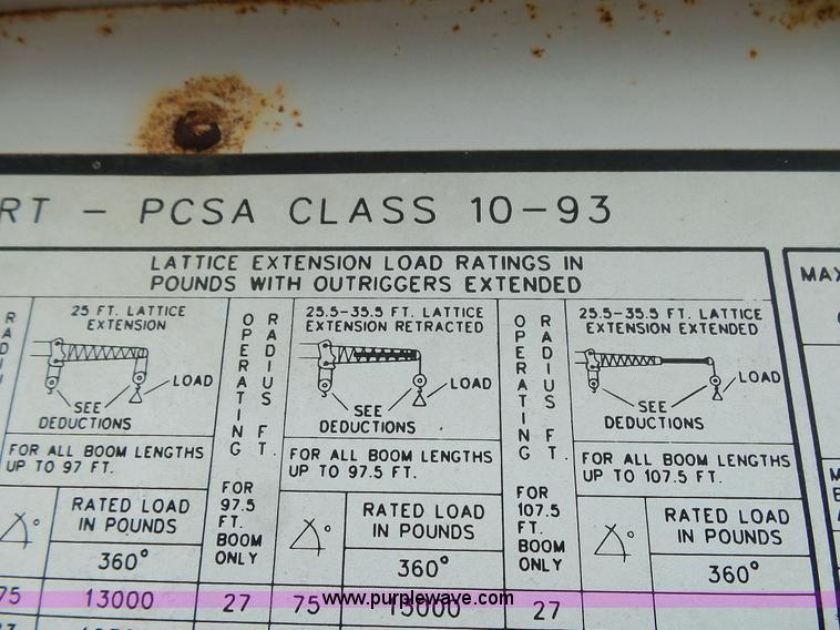 image for item L2039 P & H Omega 122 crane