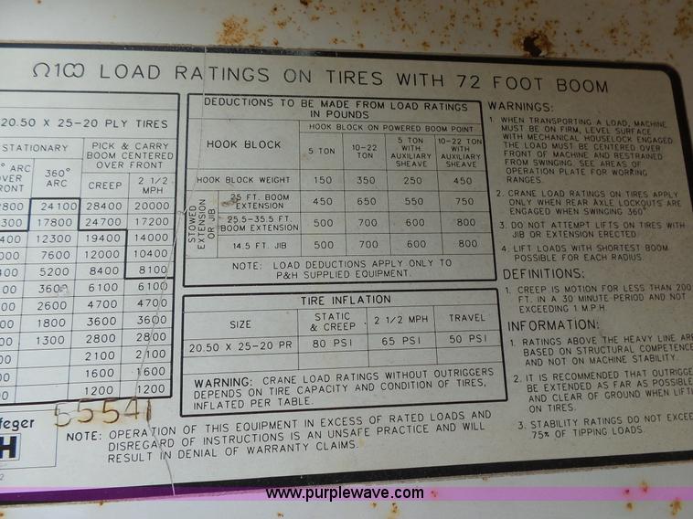 image for item L2039 P & H Omega 122 crane