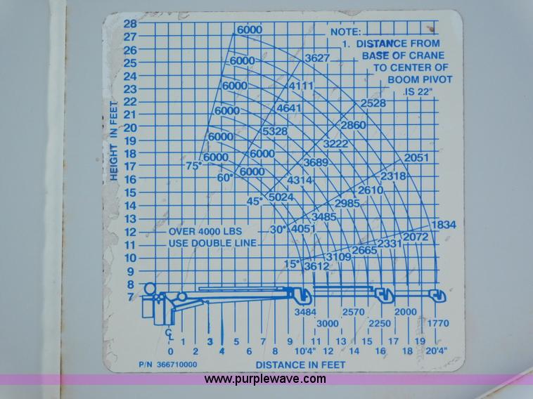 image for item L5855 2005 Ford F750 Super Duty service truck with crane