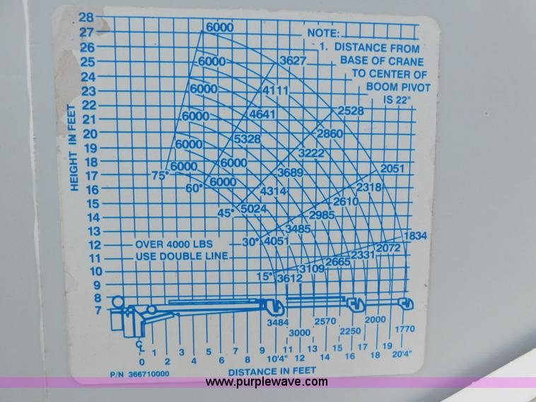 image for item L5856 2001 Freightliner FL70 service truck