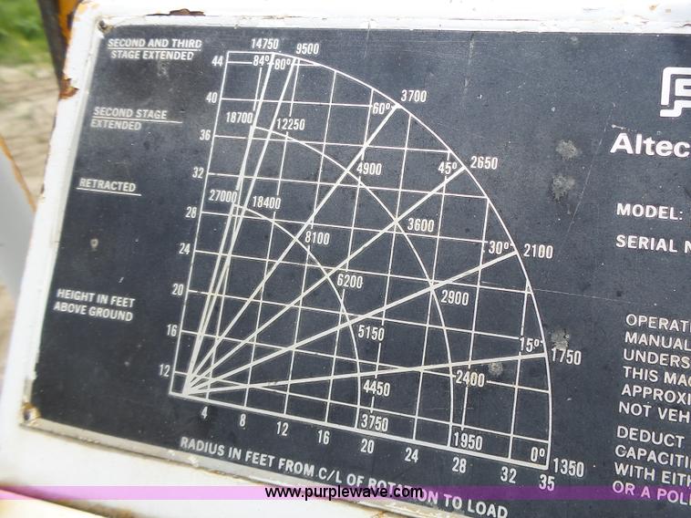 image for item L6086 1990 International 4900 digger derrick truck