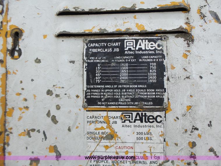 image for item L6086 1990 International 4900 digger derrick truck