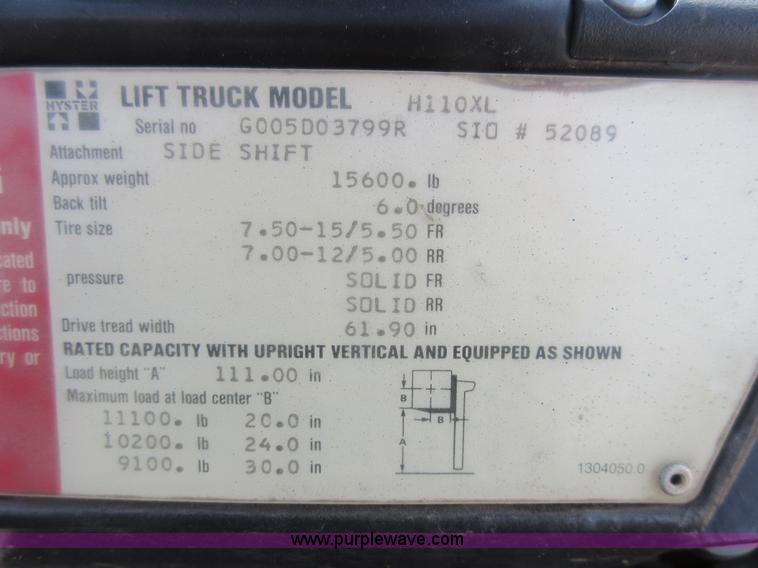 image for item L2798 Hyster 110 forklift