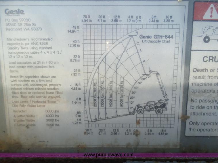 image for item J6012 2007 Genie GTH-644 telehandler