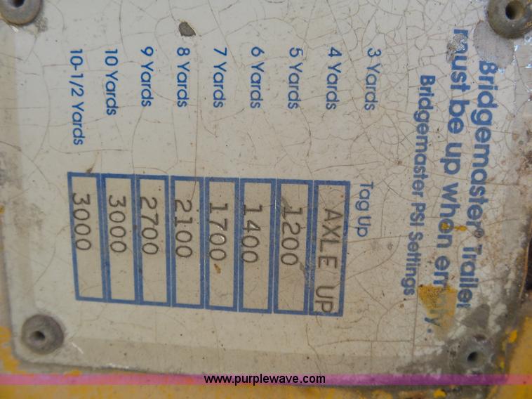 image for item L2027 1994 Ford LT8000 mixer truck