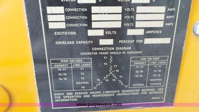 image for item L5281 Caterpillar SR-4 generator