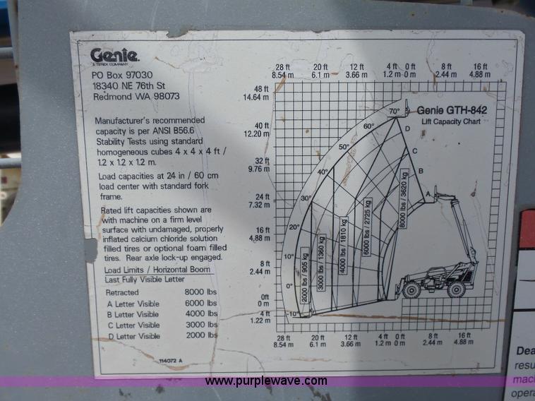 image for item AE9042 2006 Genie GTH-842 telehandler