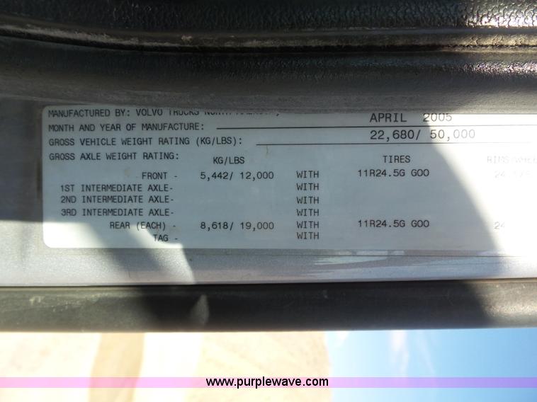 image for item K7118 2006 Volvo VNL semi truck