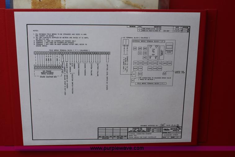 image for item K8791 ITT 8100 A-C centrifugal pump