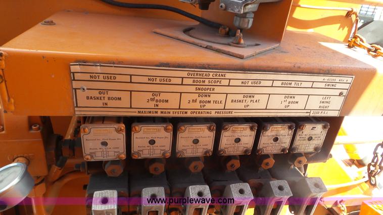 image for item L1999 1983 International F2574 bridge inspection and bucket truck