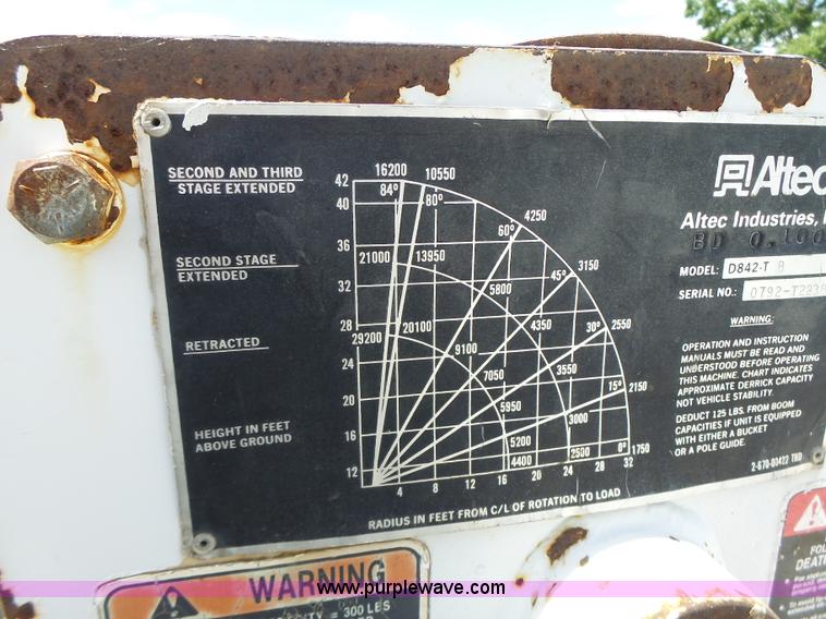 image for item L6160 1992 International 4900 bucket truck