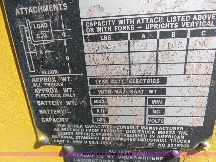 image for item BY9527 Clark C500-45 forklift