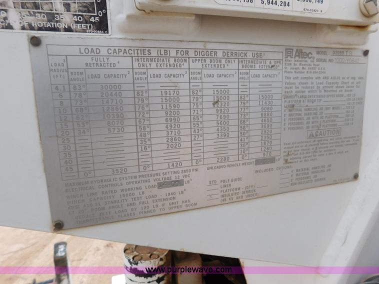 image for item L5932 2001 Peterbilt 330 digger derrick truck