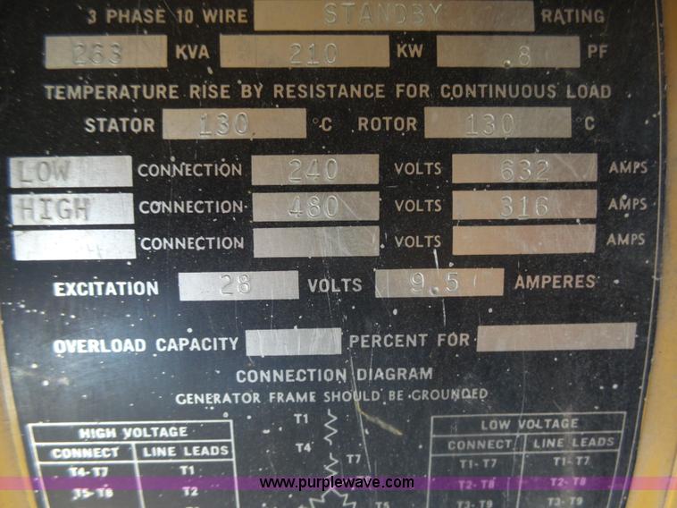 image for item J5487 1993 Caterpillar generator