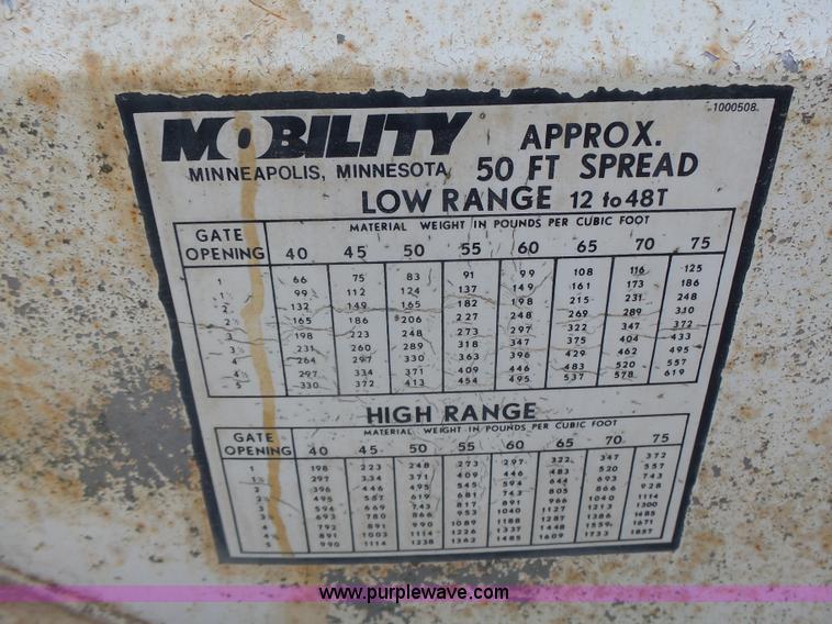 image for item L6238 Mobility 900 fertilizer spreader