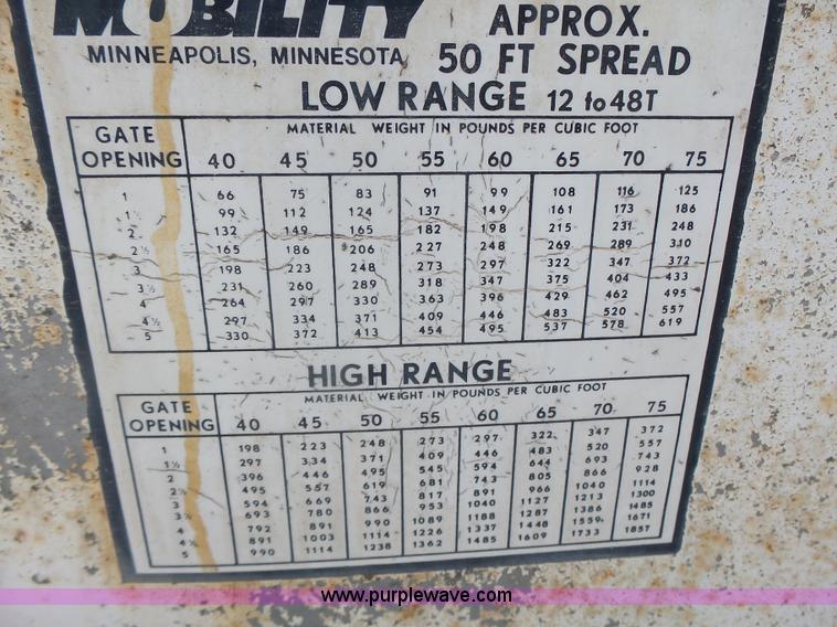 image for item L6238 Mobility 900 fertilizer spreader