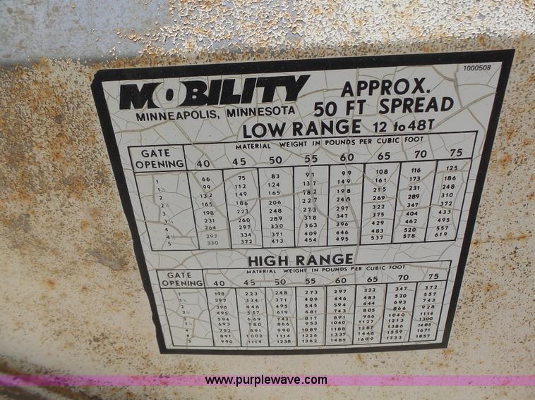 image for item L6239 Mobility 900 fertilizer spreader