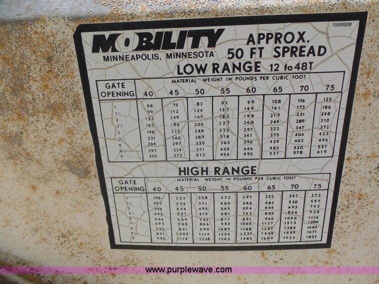 image for item L6239 Mobility 900 fertilizer spreader