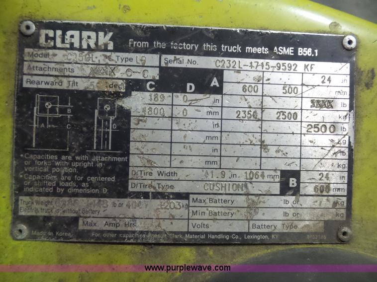 image for item BS9611 Clark C25C forklift