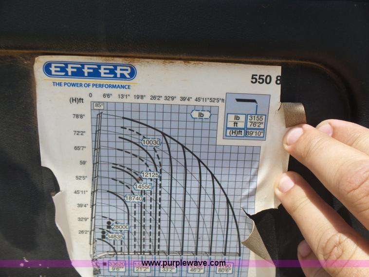 image for item K3175 2005 Sterling flatbed truck with knuckle boom