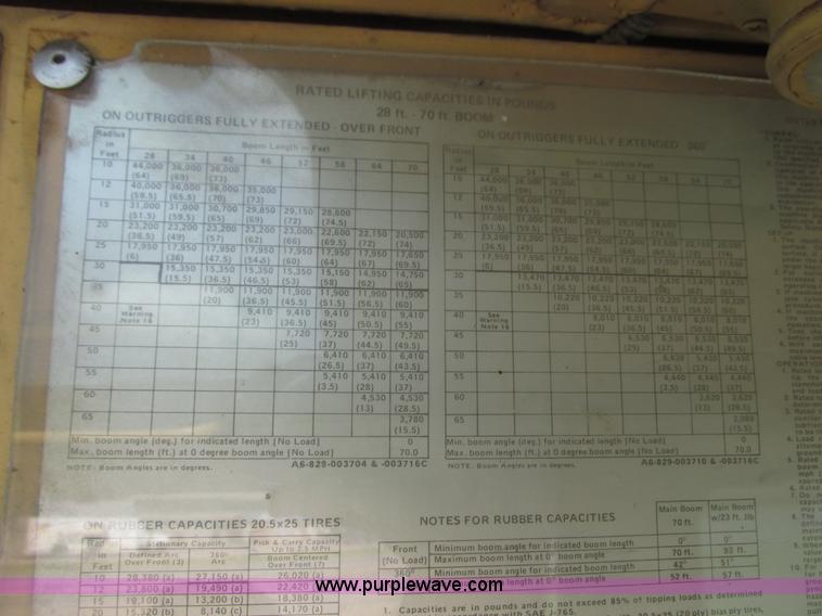 image for item K4150 Grove RT522 crane