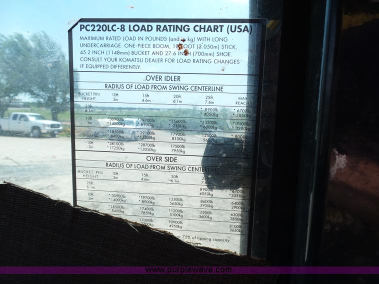 image for item K7030 2011 Komatsu PC220LC-8 excavator