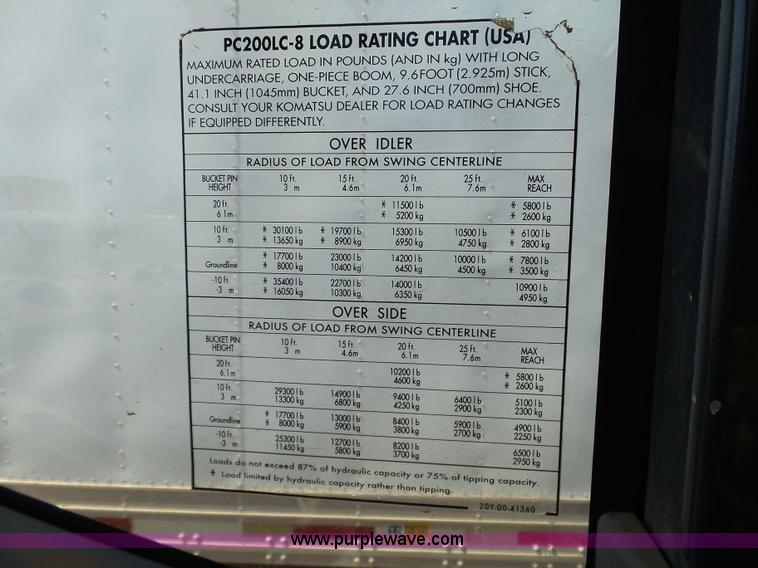 image for item K7032 2008 Komatsu PC200LC-8 excavator