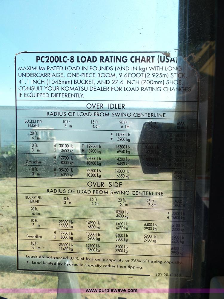 image for item K7032 2008 Komatsu PC200LC-8 excavator