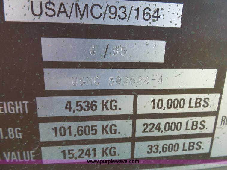 image for item K1150 Storage container