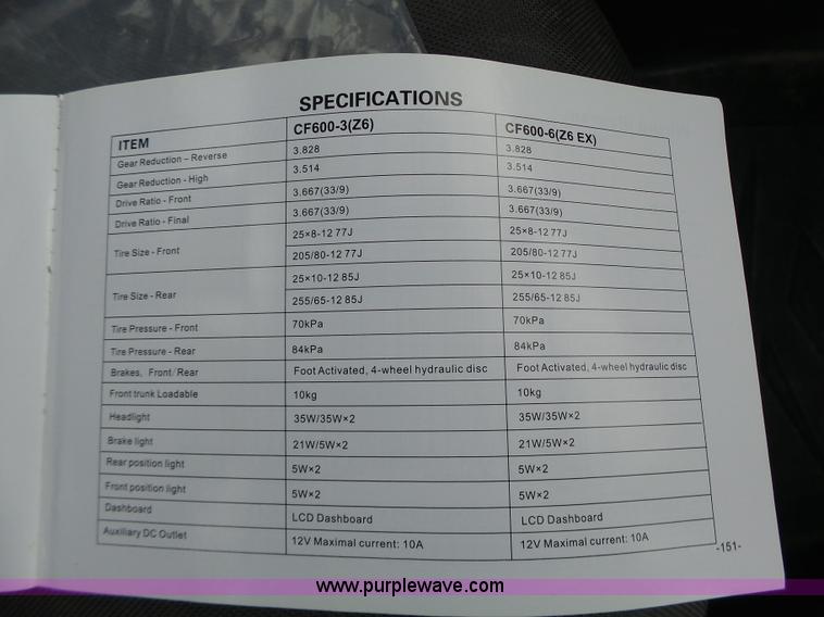 image for item Z9526 2013 Cf-moto CF600 utility vehicle