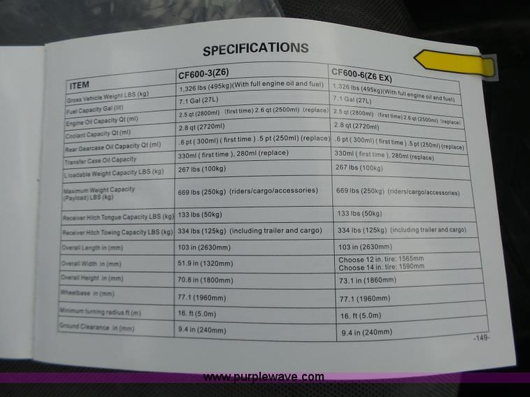 image for item Z9526 2013 Cf-moto CF600 utility vehicle