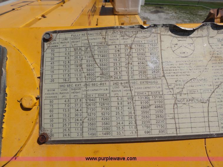 image for item K5717 2006 International 7300 digger derrick truck