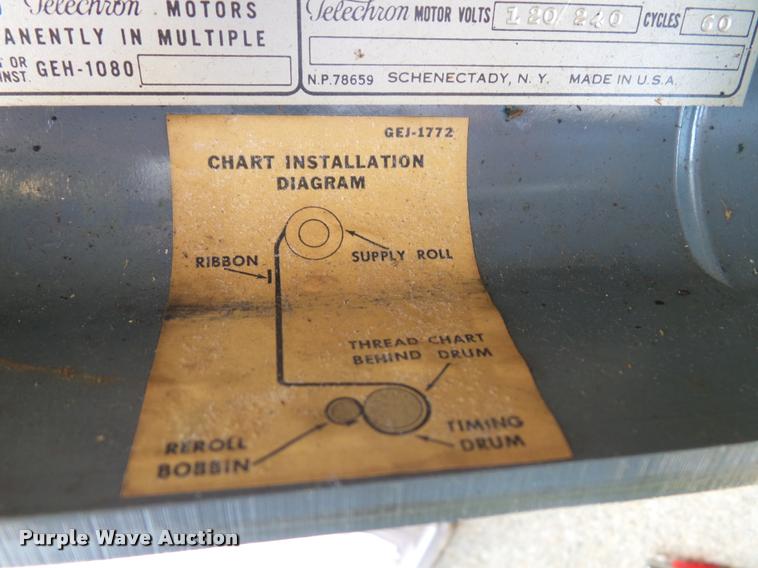 image for item CD9049 Surveying equipment