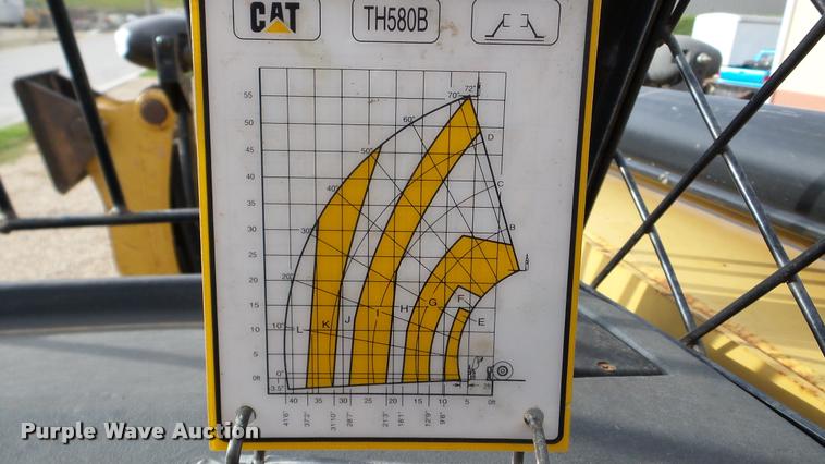 image for item DA2873 2005 Caterpillar TH580B telehandler