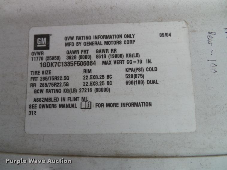 image for item K3680 2005 GMC C7500 box truck