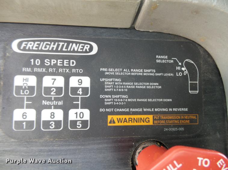 image for item K1142 2004 Freightliner Columbia semi truck