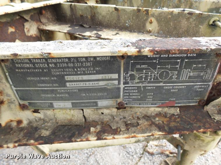 image for item K3061 1984 military generator