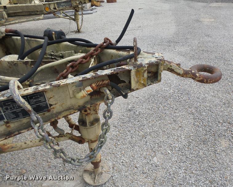 image for item K3062 1984 military generator